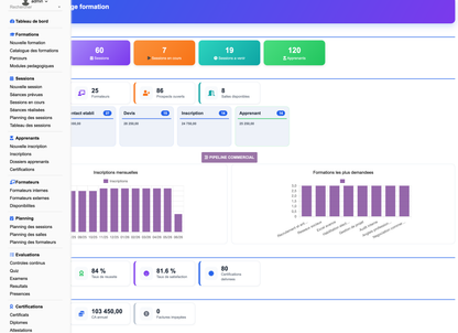 DoliResources - Dolibarr - 01_dashboard_f8af46c9-0d3e-4b6d-a36e-103eb5c8a40a