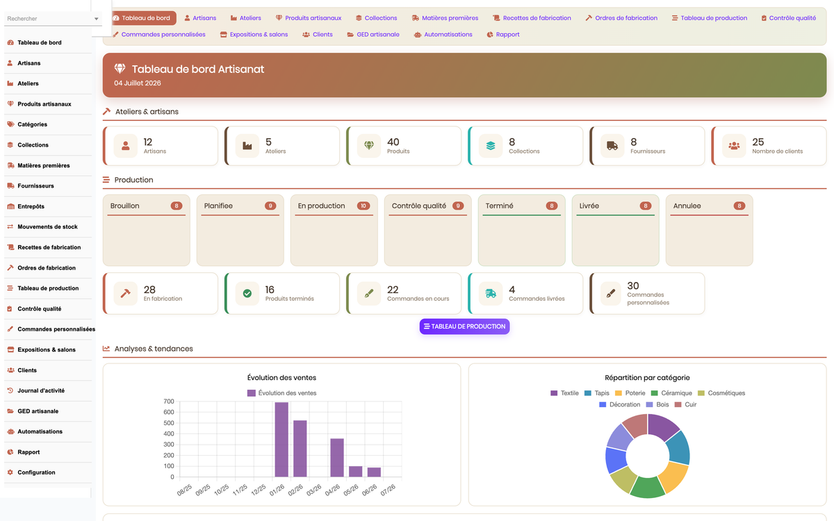 DoliResources - Dolibarr - 01_dashboard_fb2280f9-6737-4efe-8c79-1e7fd97afeed