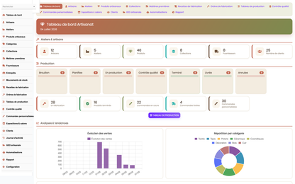 DoliResources - Dolibarr - 01_dashboard_fb2280f9-6737-4efe-8c79-1e7fd97afeed