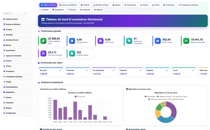 DoliResources - Dolibarr - 01_dashboard_fb6c296f-6d06-4857-869c-b91a87b749f5
