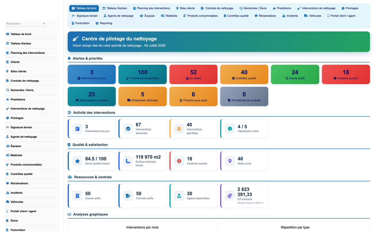 DoliResources - Dolibarr - 01_dashboard_fceb1378-5e8a-4a52-8f77-891ef3b9a096