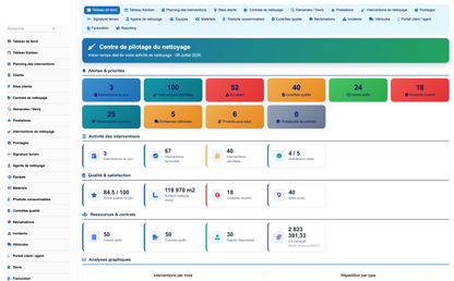 DoliResources - Dolibarr - 01_dashboard_fceb1378-5e8a-4a52-8f77-891ef3b9a096