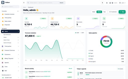DoliResources - Dolibarr - 01_dashboard_light_top