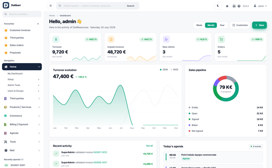 DoliResources - Dolibarr - 01_dashboard_light_top