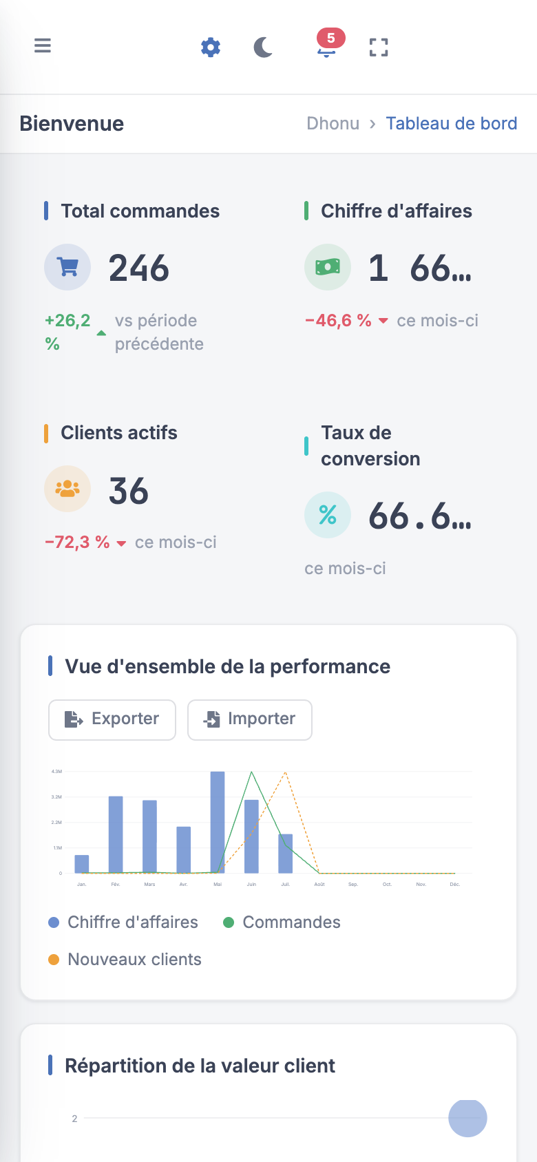 DoliResources - Dolibarr - 01_dashboard_mobile