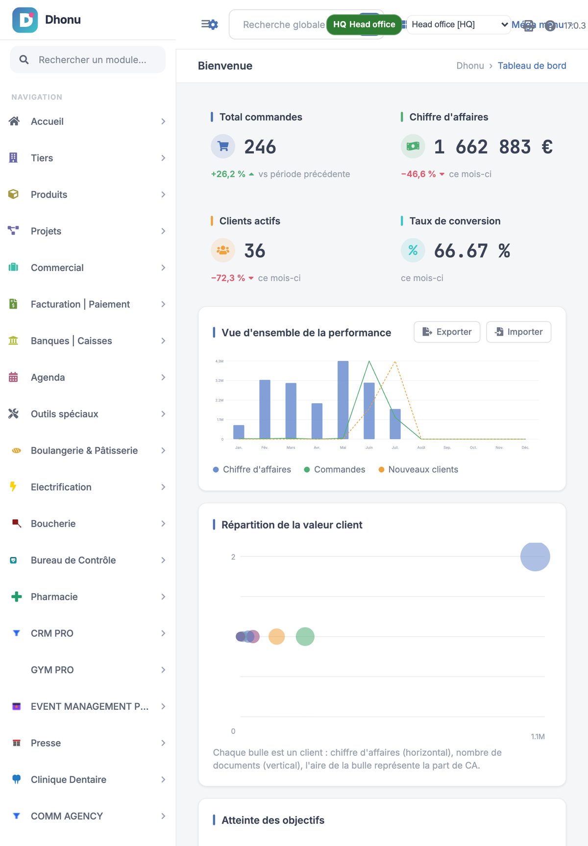 DoliResources - Dolibarr - 01_dashboard_tablet