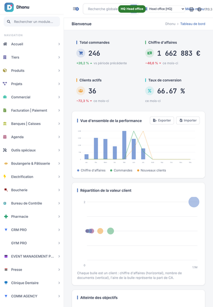 DoliResources - Dolibarr - 01_dashboard_tablet