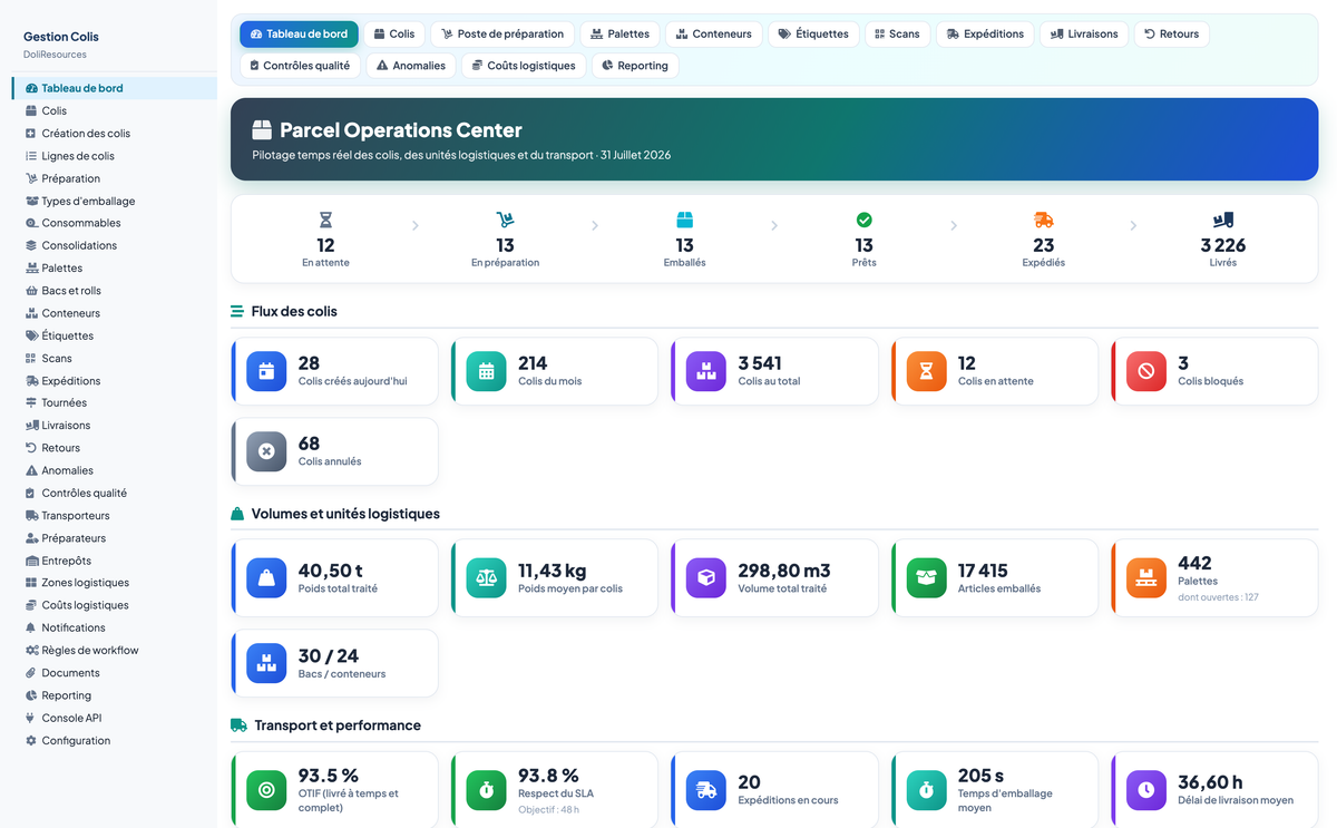 PARCEL MANAGEMENT - Dolibarr
