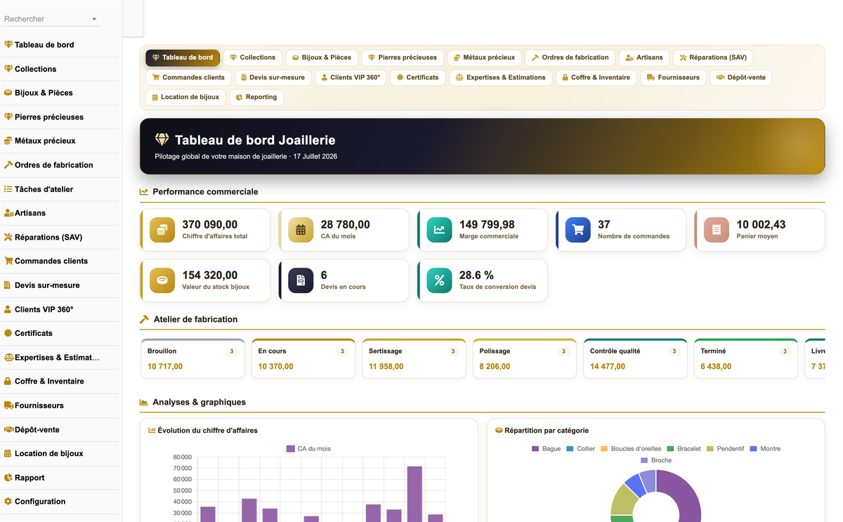 DoliResources - Dolibarr - 01_tableau_de_bord_09888638-1f0c-41d0-8a8d-8ce54dbe7daa