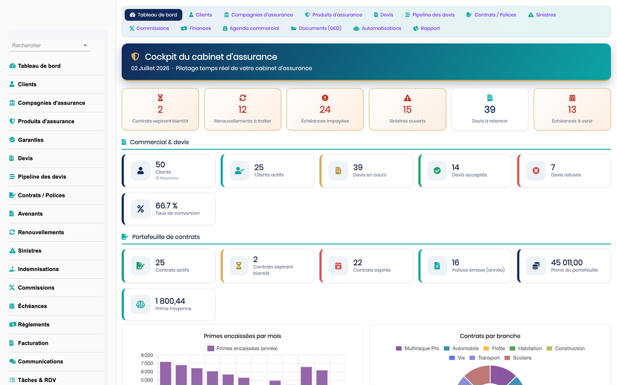 DoliResources - Dolibarr - 01_tableau_de_bord_0ad1376d-c23c-4f61-b2d4-6b391241605b