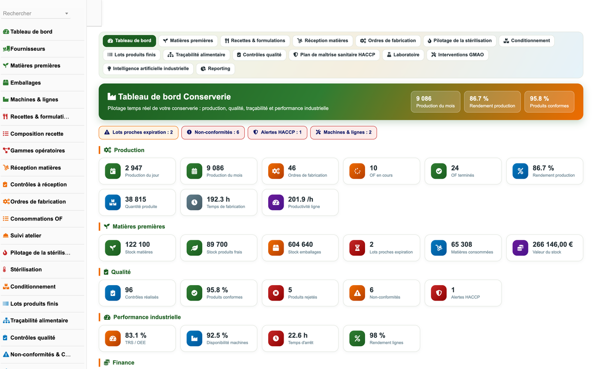 DoliResources - Dolibarr - 01_tableau_de_bord_16275286-3b20-4da5-aa6e-d8ebc074d59d