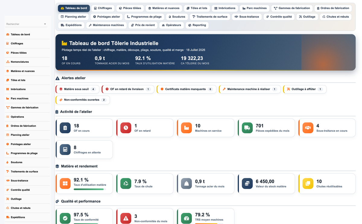 DoliResources - Dolibarr - 01_tableau_de_bord_1796e139-d751-4f35-9428-4eddb6ca236e