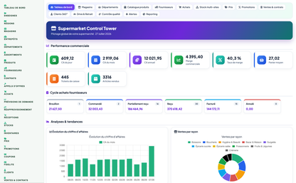 Complete Supermarket Management for Dolibarr