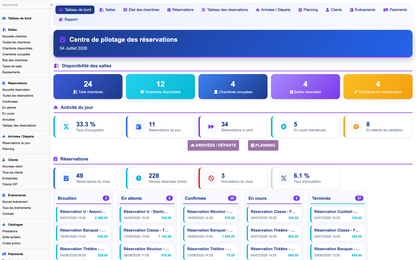 DoliResources - Dolibarr - 01_tableau_de_bord_20ddb48c-dd32-45ed-b633-f6386d8d3694