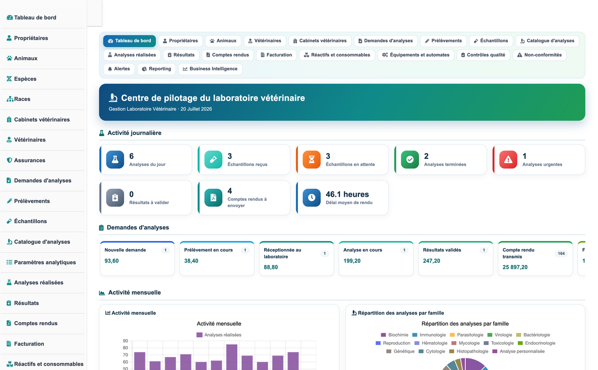 DoliResources - Dolibarr - 01_tableau_de_bord_23af1d5c-8c2f-44b8-b8c6-654759f81b39