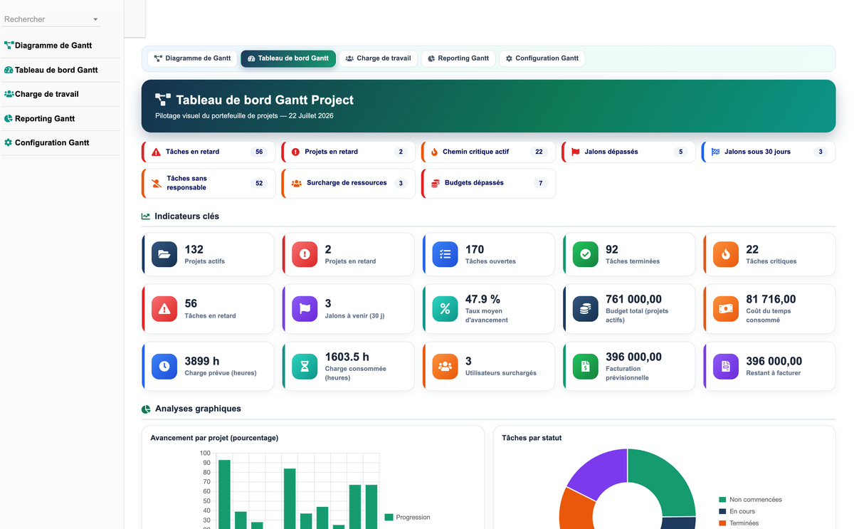 DoliResources - Dolibarr - 01_tableau_de_bord_270e5e84-55e9-4d3c-92cf-7f5300e896c0