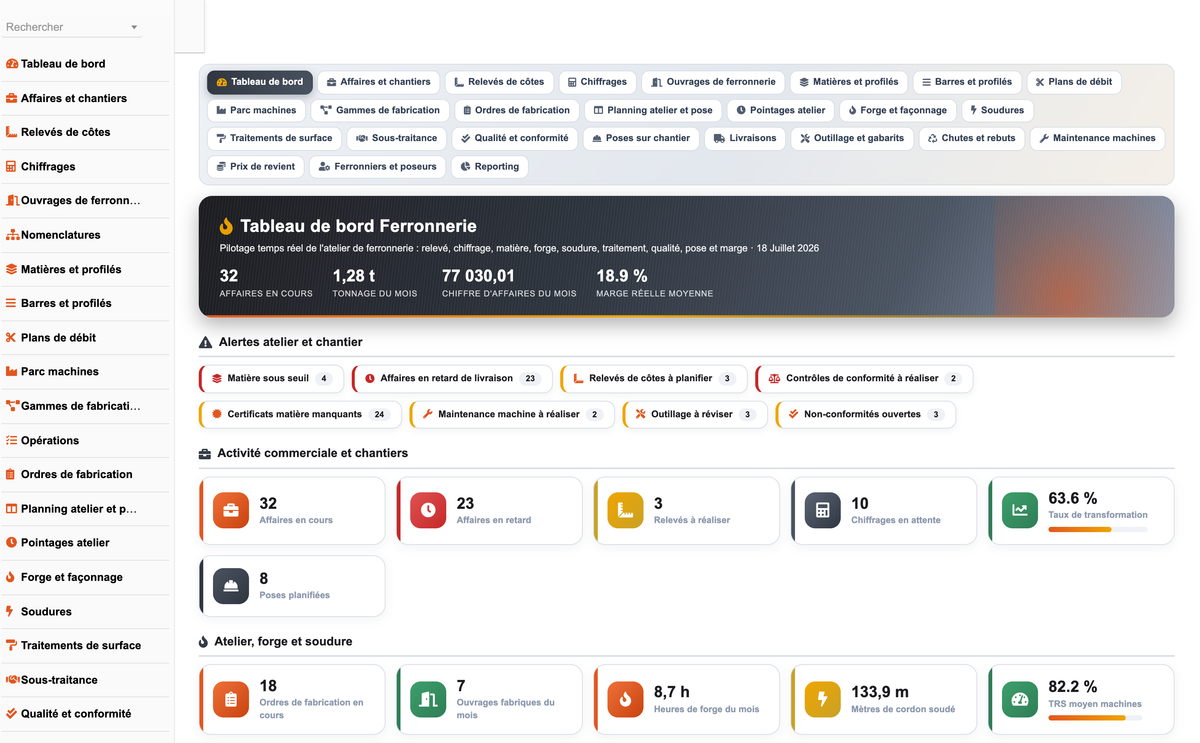 DoliResources - Dolibarr - 01_tableau_de_bord_358a0839-2eab-4f1b-8a9c-a600875234ab