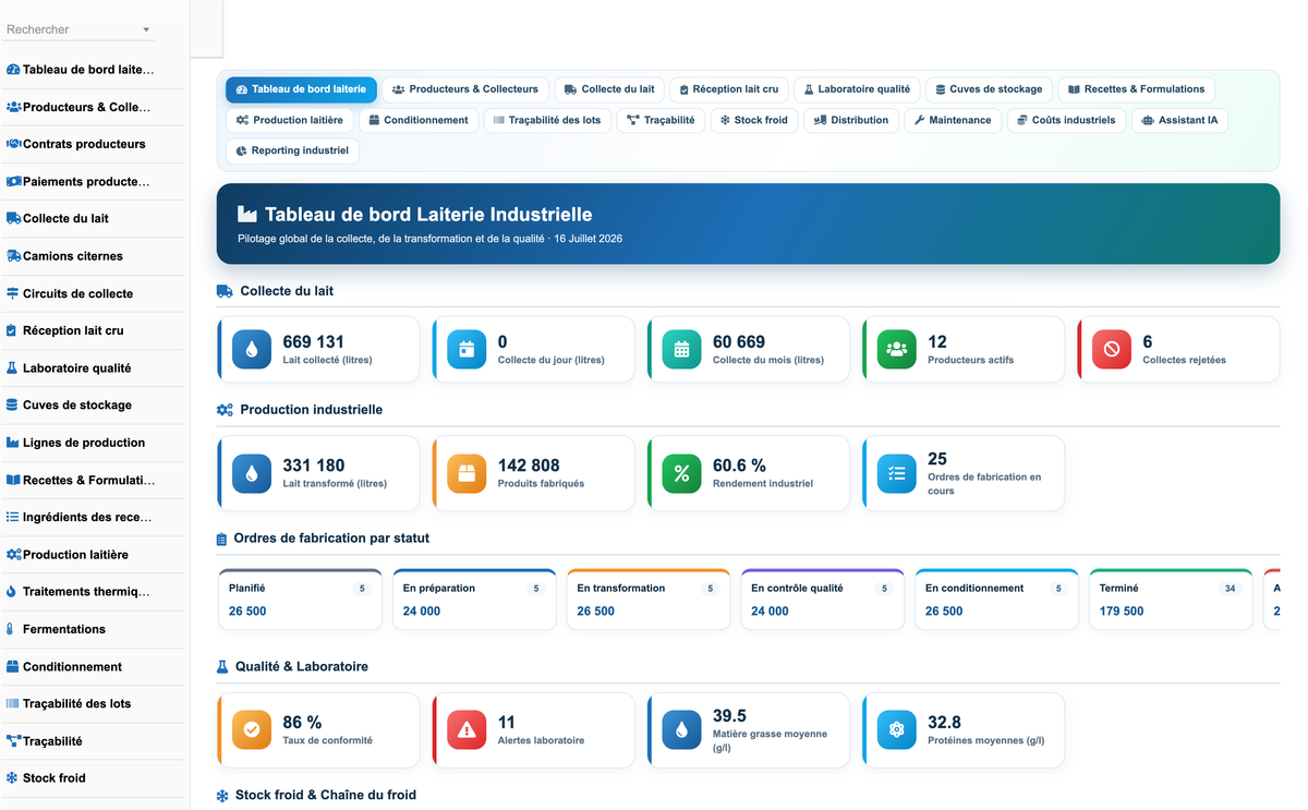 DoliResources - Dolibarr - 01_tableau_de_bord_390f7f36-ad06-4182-ad22-838d741cafa5