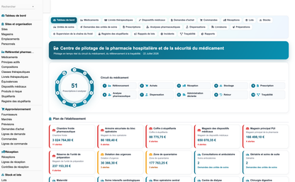 DoliResources - Dolibarr - 01_tableau_de_bord_3a62d334-c1dd-4796-ab3c-ed2a4ea21bb8