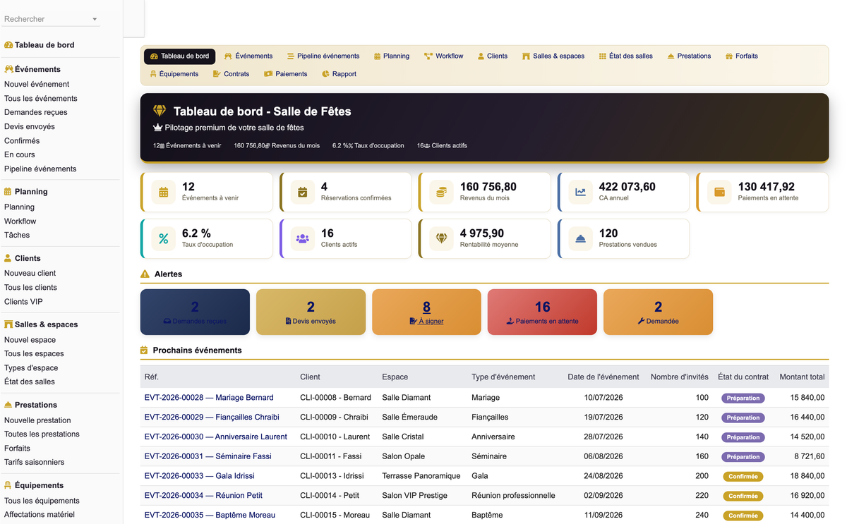 DoliResources - Dolibarr - 01_tableau_de_bord_3d71f309-848f-4c28-ac1b-c59f4aa72b55