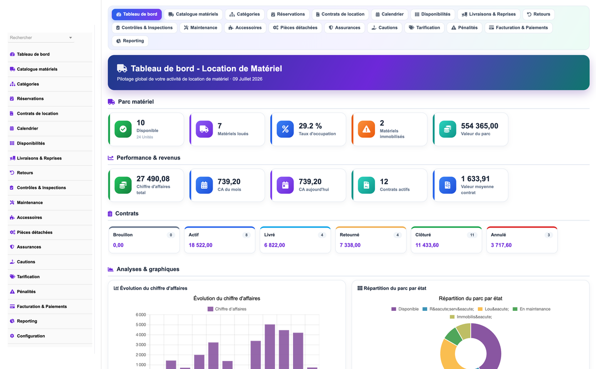 DoliResources - Dolibarr - 01_tableau_de_bord_45787223-64ea-4a7c-8de5-443341b93885