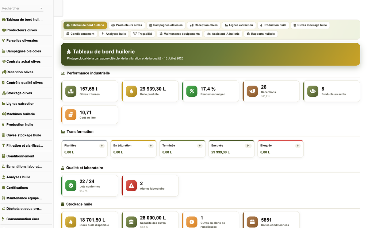 DoliResources - Dolibarr - 01_tableau_de_bord_48e862a3-b6d3-47bd-babc-8526c5bb20b8