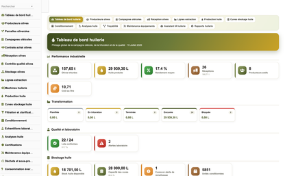 DoliResources - Dolibarr - 01_tableau_de_bord_48e862a3-b6d3-47bd-babc-8526c5bb20b8