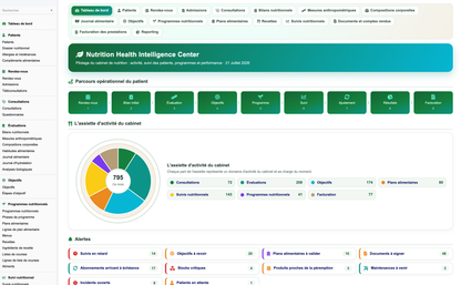 DoliResources - Dolibarr - 01_tableau_de_bord_5a7fbee3-fd36-4d32-9bb5-fa442edf5230