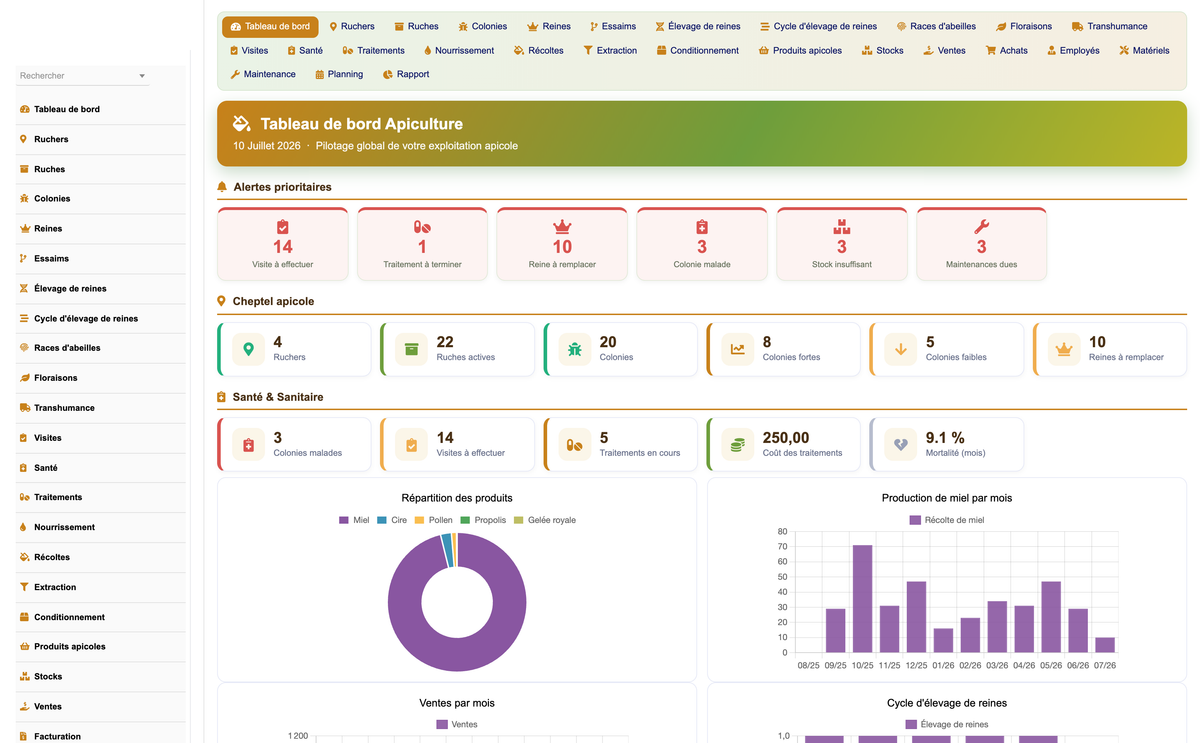 DoliResources - Dolibarr - 01_tableau_de_bord_5cd39d14-3678-4e58-8bb9-c4c9998d69cd