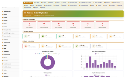 DoliResources - Dolibarr - 01_tableau_de_bord_5cd39d14-3678-4e58-8bb9-c4c9998d69cd