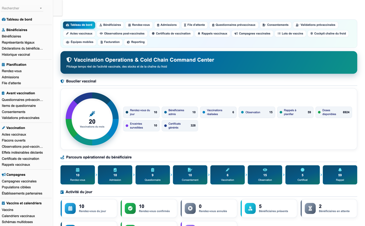 DoliResources - Dolibarr - 01_tableau_de_bord_60090dce-77ee-4944-b054-596e401a8cea