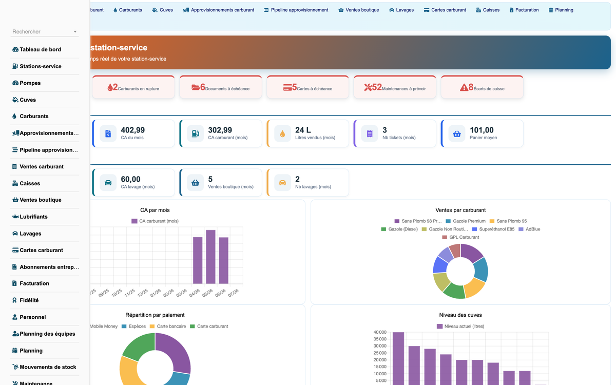 DoliResources - Dolibarr - 01_tableau_de_bord_6df10b9b-3ea3-4761-a98d-803dbca8bbe6