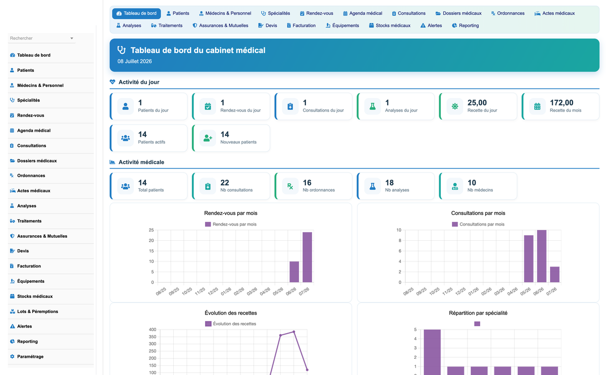 DoliResources - Dolibarr - 01_tableau_de_bord_71b473a2-1625-40f7-967b-e4b6f7084a2c