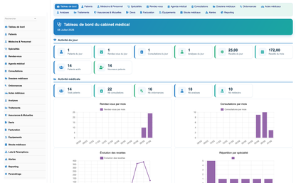 DoliResources - Dolibarr - 01_tableau_de_bord_71b473a2-1625-40f7-967b-e4b6f7084a2c