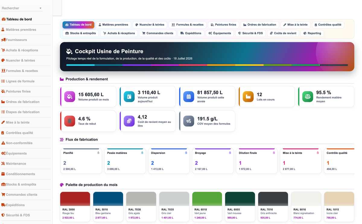 DoliResources - Dolibarr - 01_tableau_de_bord_74d68644-8ae5-4543-a7e3-01f87d113980