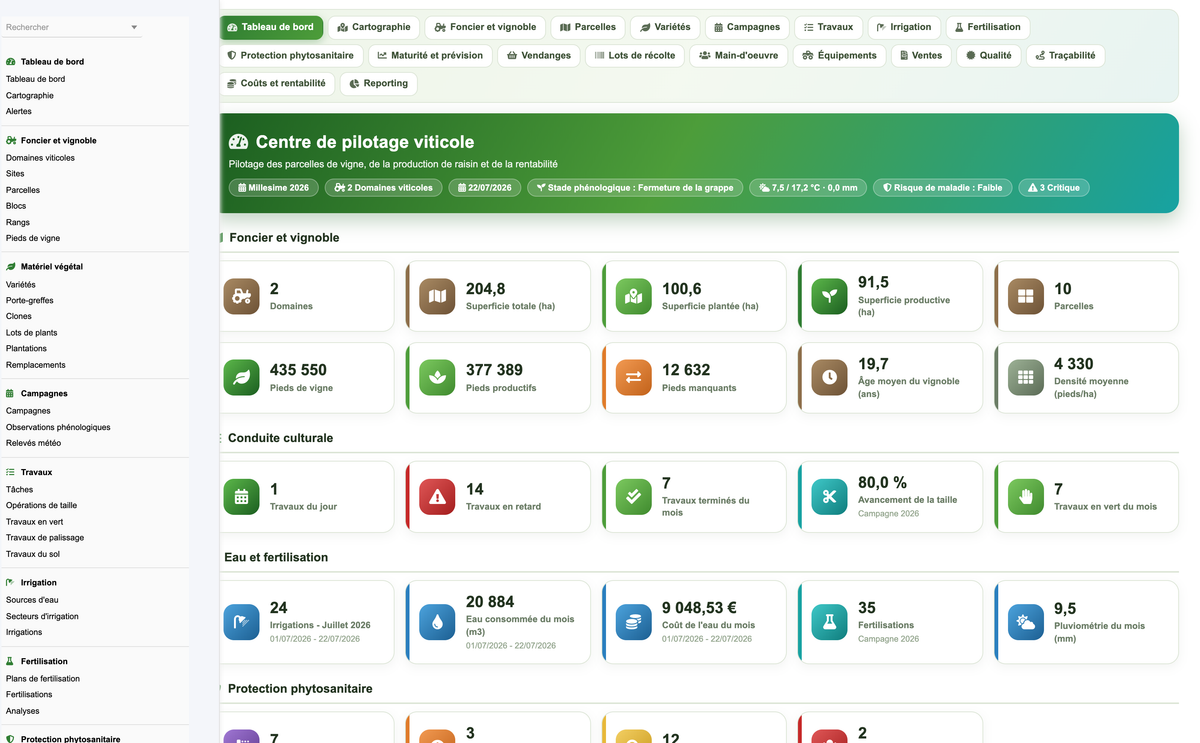 DoliResources - Dolibarr - 01_tableau_de_bord_7dfa9533-ddee-4062-a3d4-97bcba3a9c67