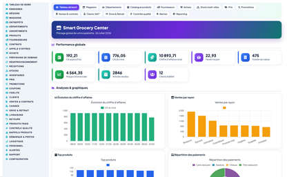 Grocery, Convenience-Store, Supermarket & Hypermarket Retail Management for Dolibarr