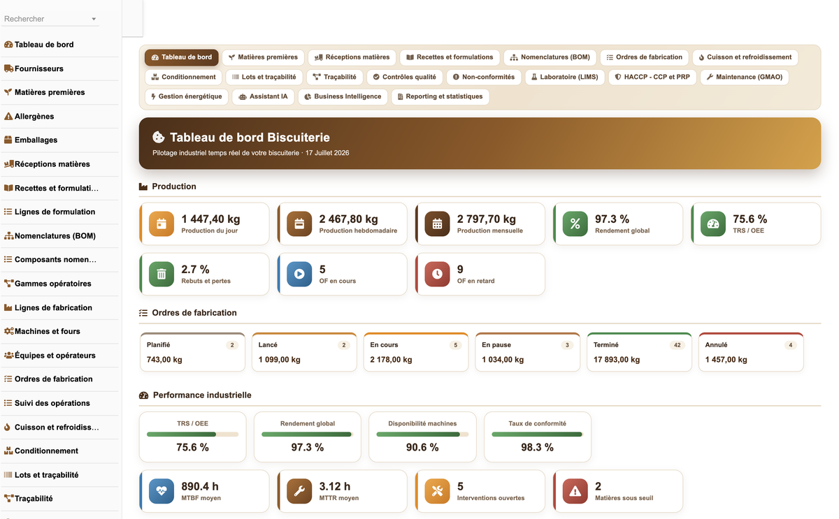 DoliResources - Dolibarr - 01_tableau_de_bord_856e9fac-fe25-4333-a580-9b261e4fe698