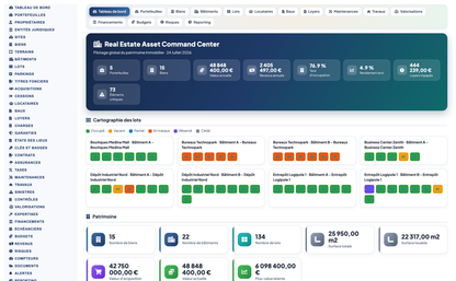 Real Estate Asset Management - Dolibarr
