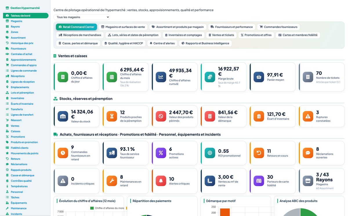 Complete Hypermarket Management for Dolibarr