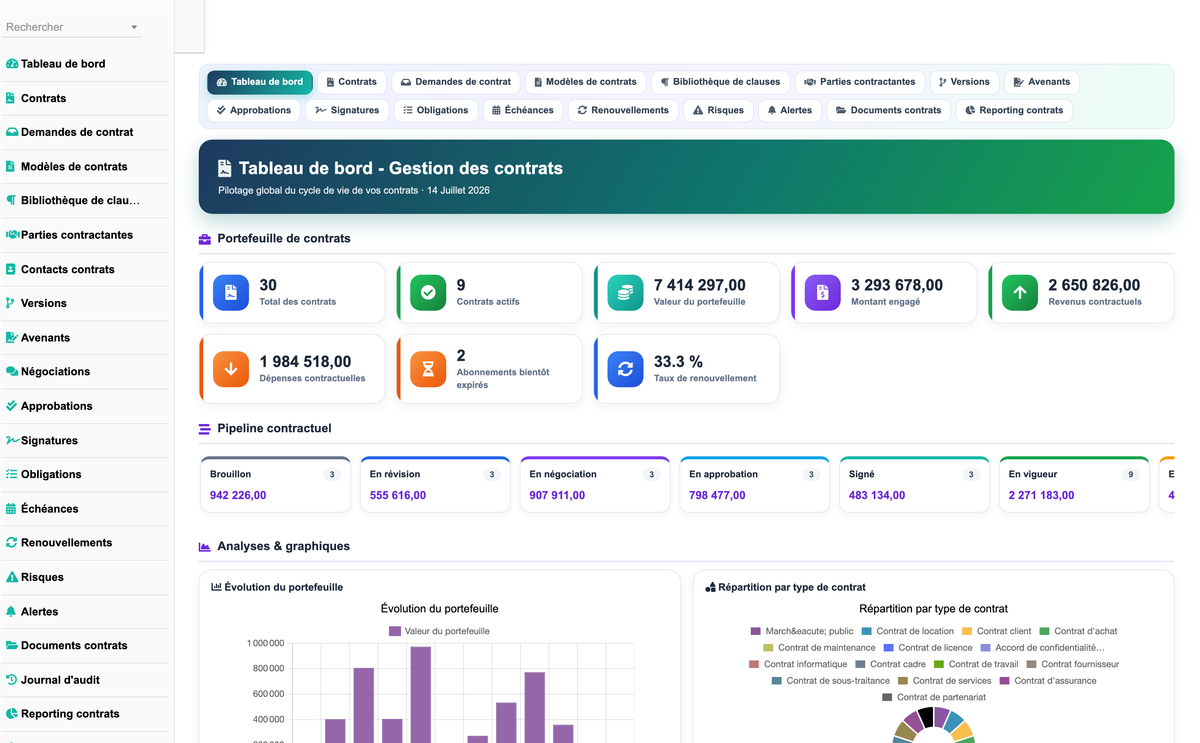 DoliResources - Dolibarr - 01_tableau_de_bord_a79bc8bd-e685-4279-a940-ef8286b45861