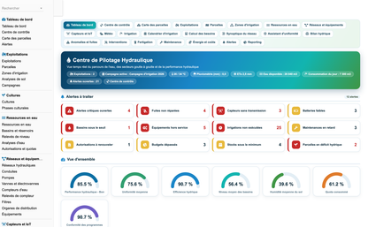 DoliResources - Dolibarr - 01_tableau_de_bord_ac7ab300-3d30-4670-9dd4-f20223280e0d