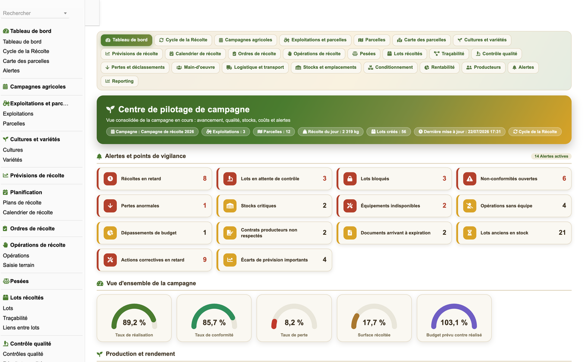 DoliResources - Dolibarr - 01_tableau_de_bord_ae68c55c-3254-47f5-972d-500c93f24fe7