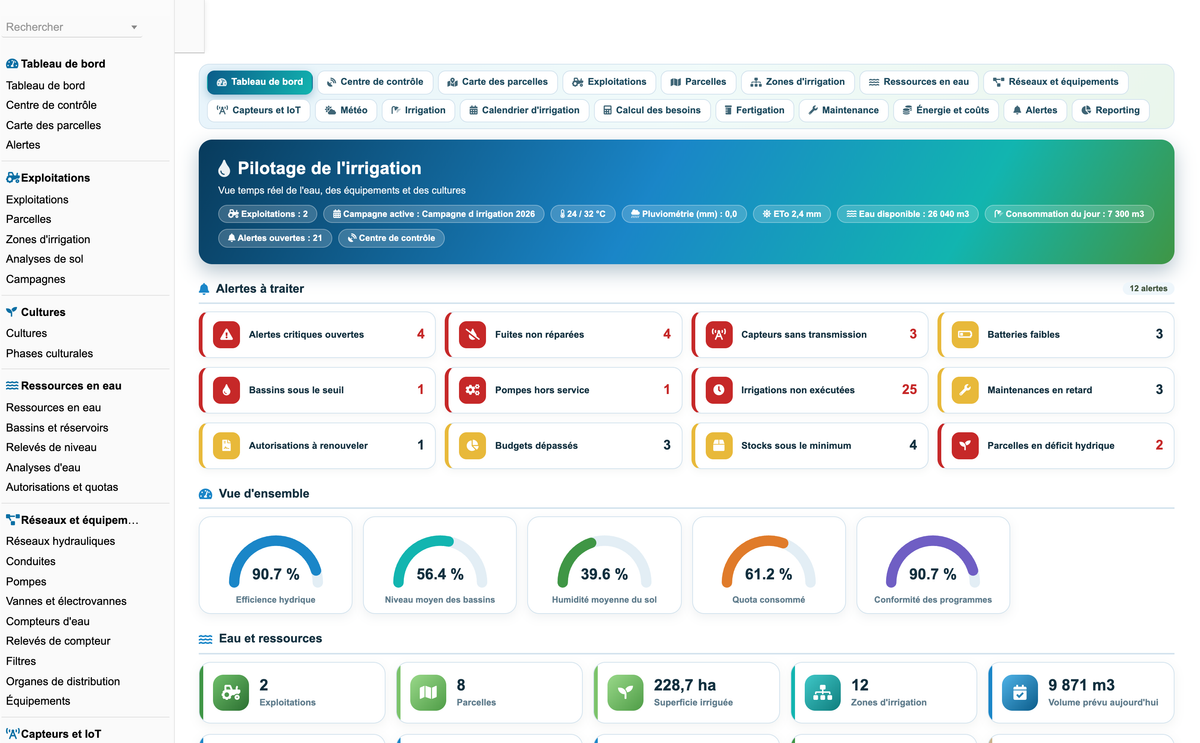 DoliResources - Dolibarr - 01_tableau_de_bord_b292787d-7b2c-4fa9-aa9e-4748b6eabb6a