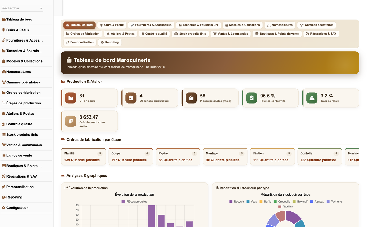 DoliResources - Dolibarr - 01_tableau_de_bord_be0ab3b9-039e-49d7-9b9a-dcdef86323b9