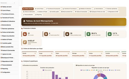 DoliResources - Dolibarr - 01_tableau_de_bord_be0ab3b9-039e-49d7-9b9a-dcdef86323b9