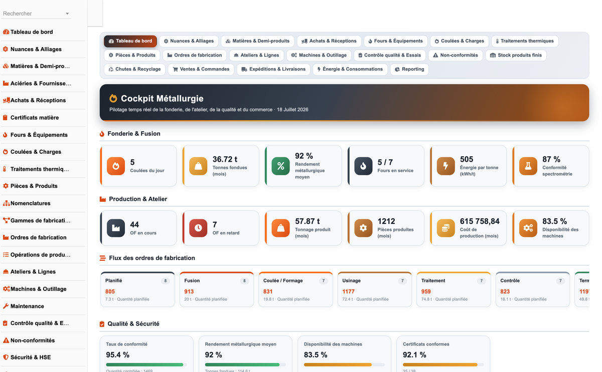 DoliResources - Dolibarr - 01_tableau_de_bord_bf3e5fde-fb97-4304-a95f-cd72d8dd9750