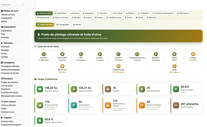 DoliResources - Dolibarr - 01_tableau_de_bord_c5bd7ee3-655f-4948-990e-26fb2c11b74e