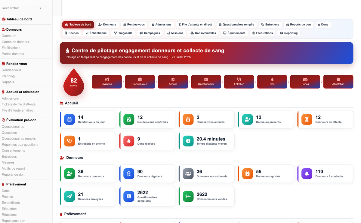 DoliResources - Dolibarr - 01_tableau_de_bord_c87816a1-b06e-45c9-8885-19e34225c185