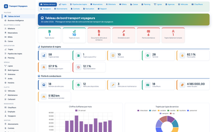 Passenger Transport Management - Dolibarr